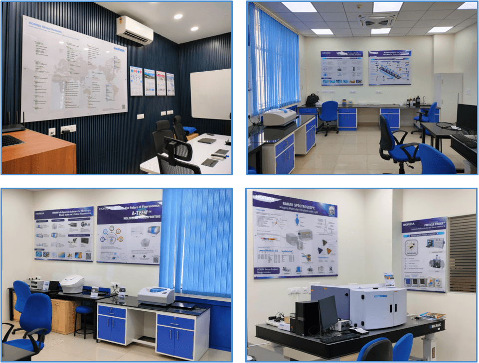 IISc-TC