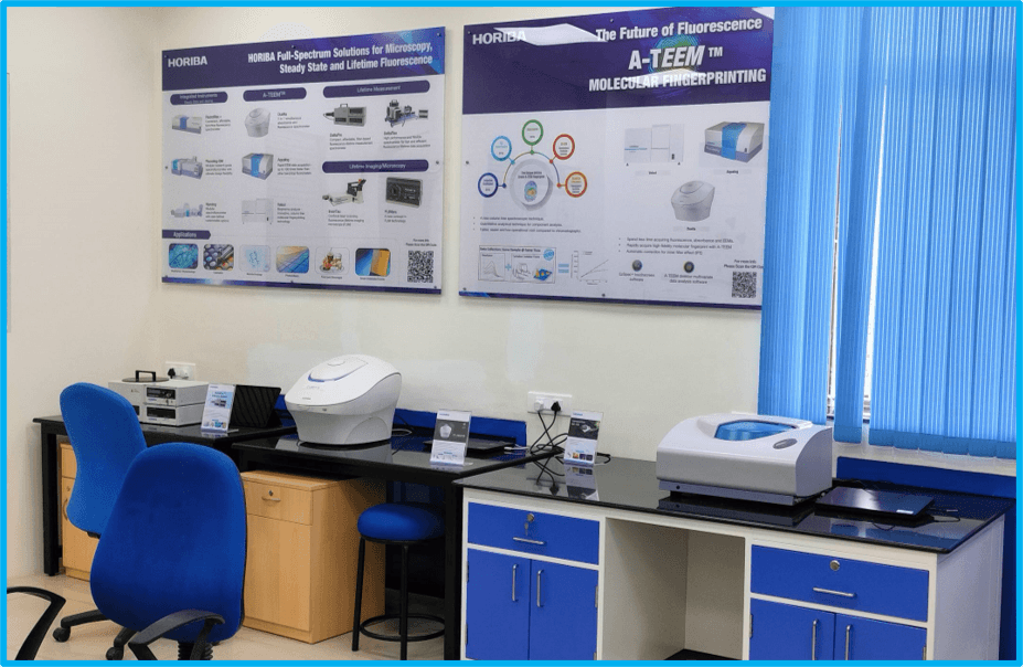 IISc-TC